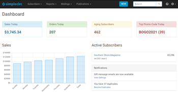 SimpleCirc subscriber management software dashboard